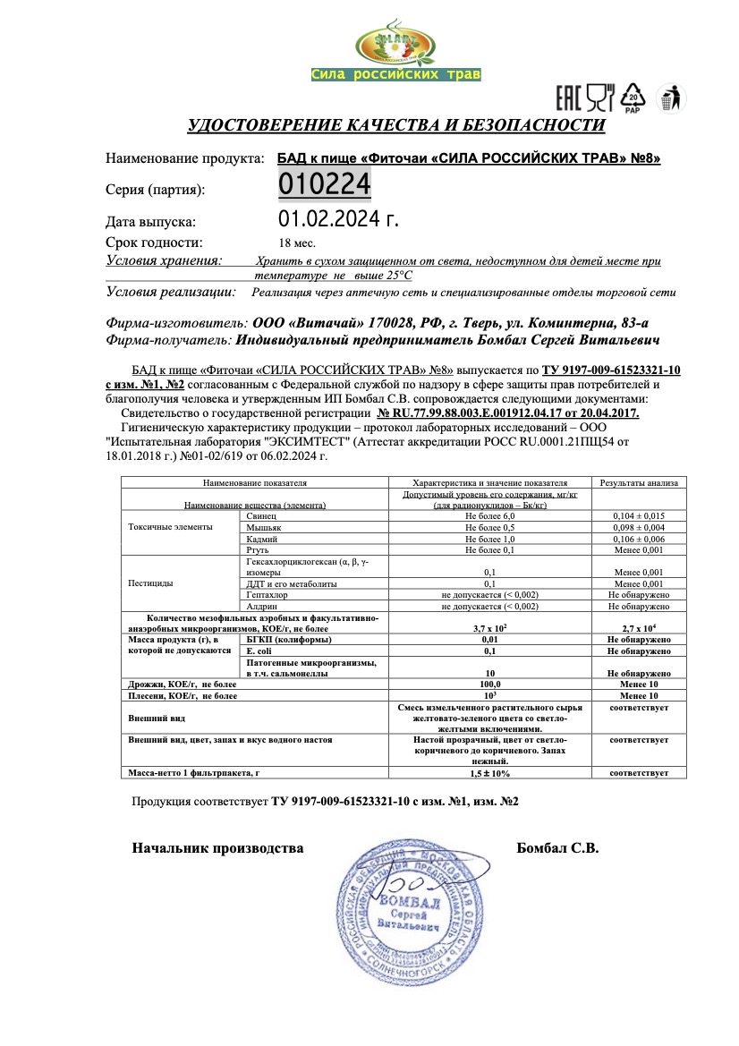 Паспорт №022024